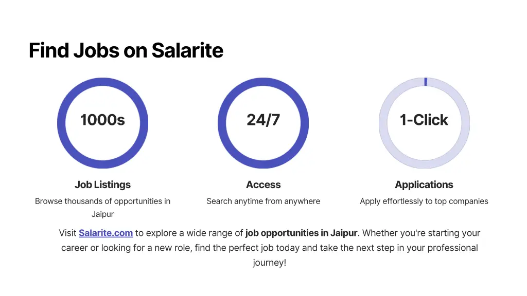 find jobs on salarite