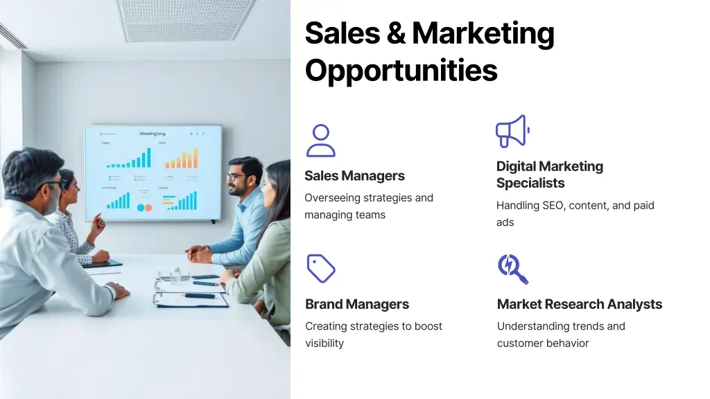 sales marketing opportunities