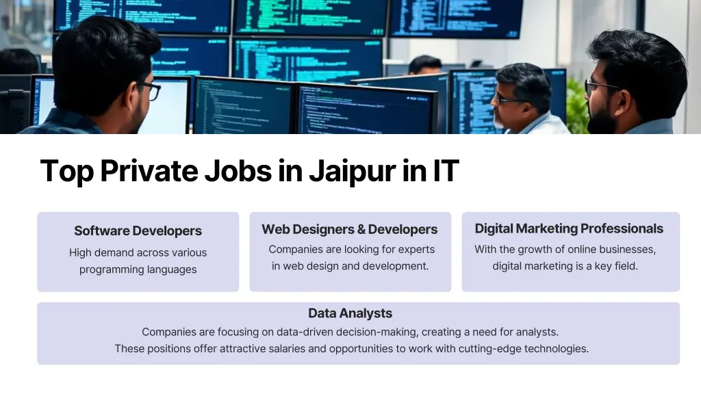 top private jobs in jaipur in it