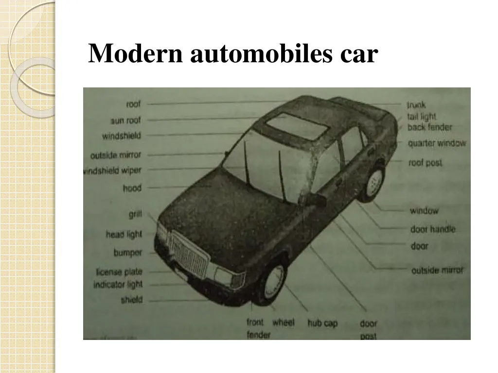 modern automobiles car