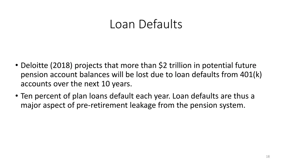 loan defaults
