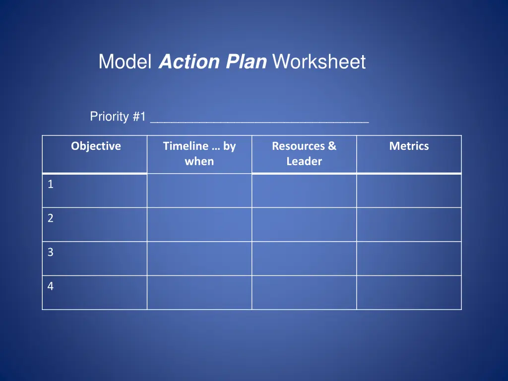 model action plan worksheet
