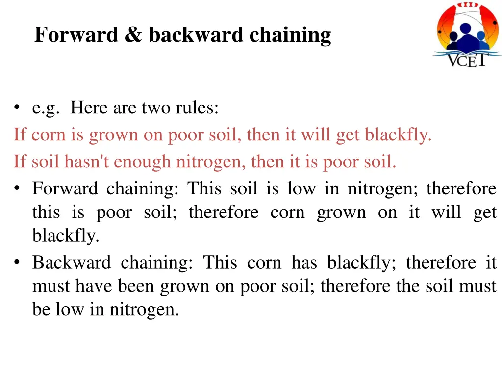forward backward chaining