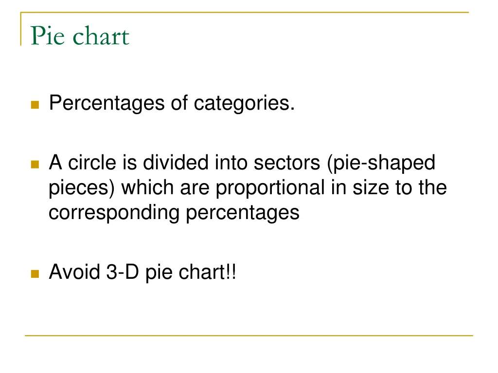 pie chart