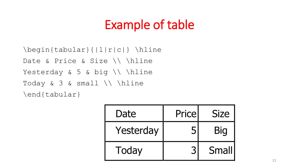 example of table example of table