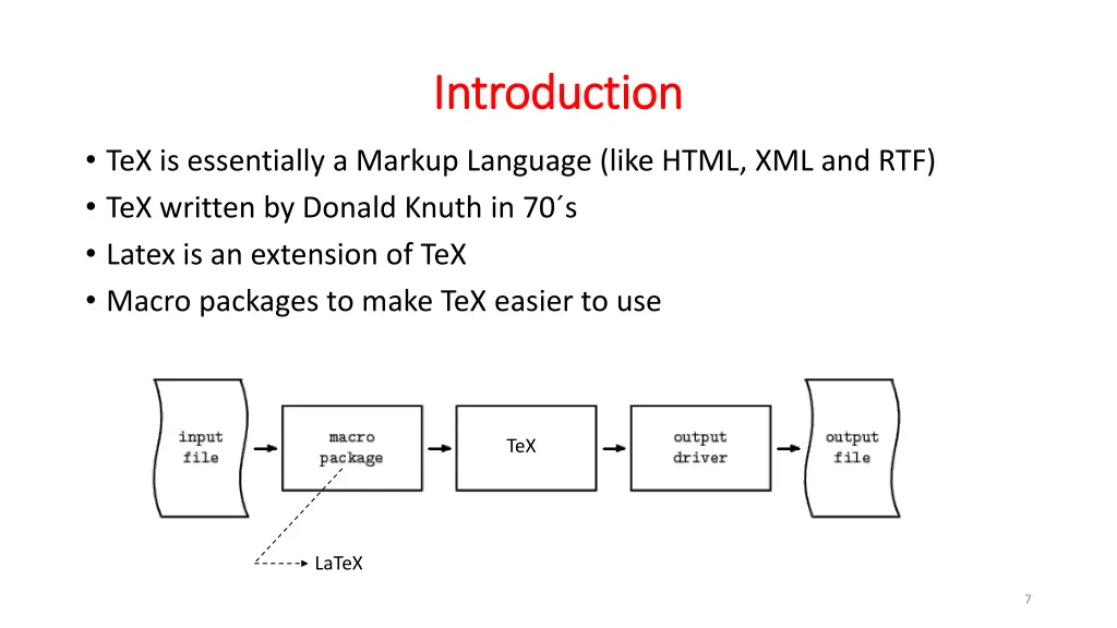 introduction introduction