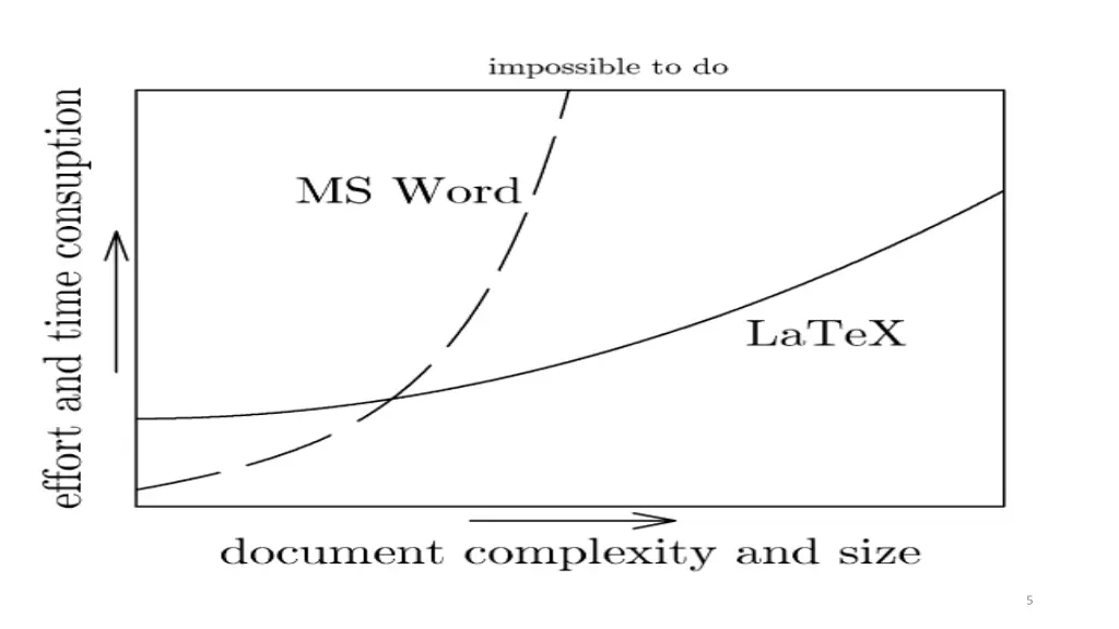 slide5
