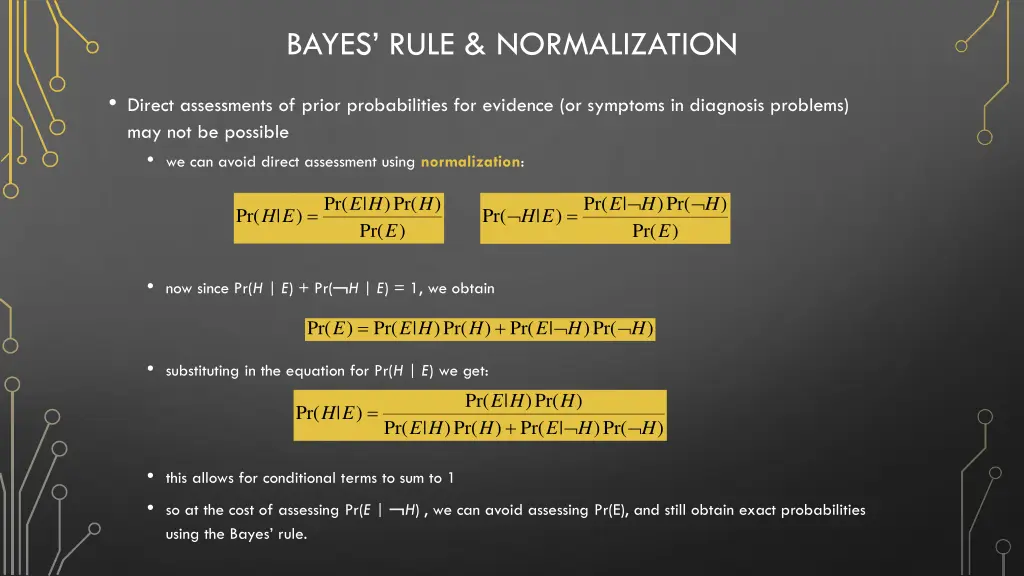 bayes rule normalization