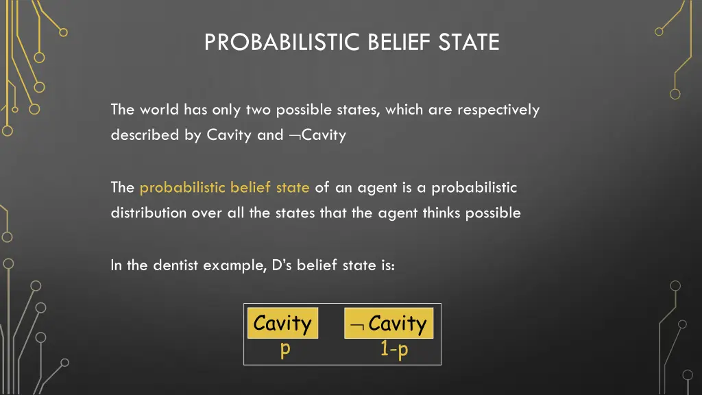 probabilistic belief state