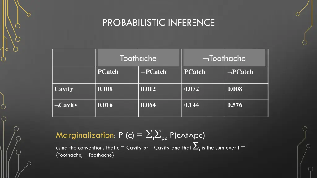probabilistic inference 1