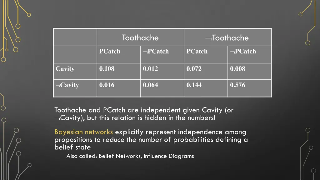 toothache 1