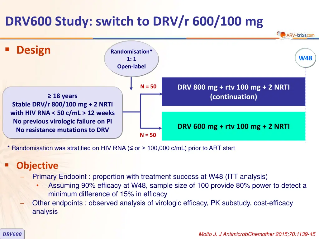 drv600 study switch to drv r 600 100 mg