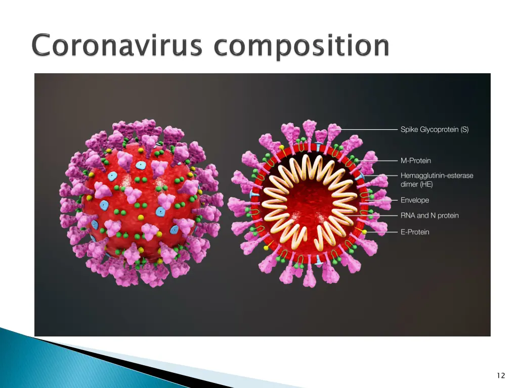slide12