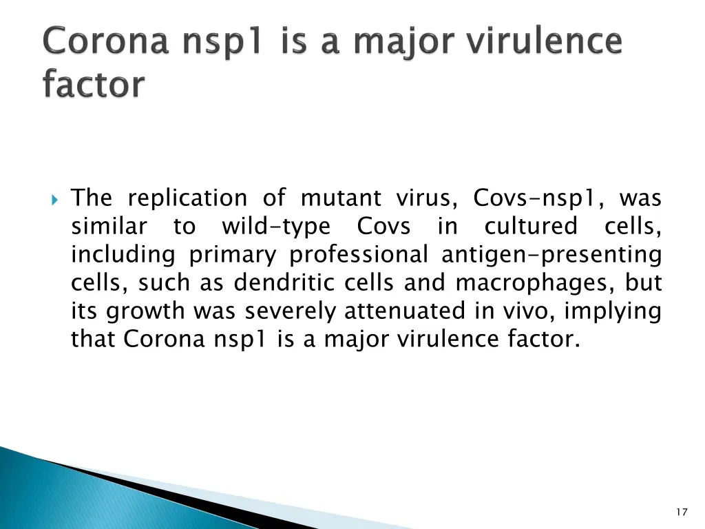 the replication of mutant virus covs nsp1