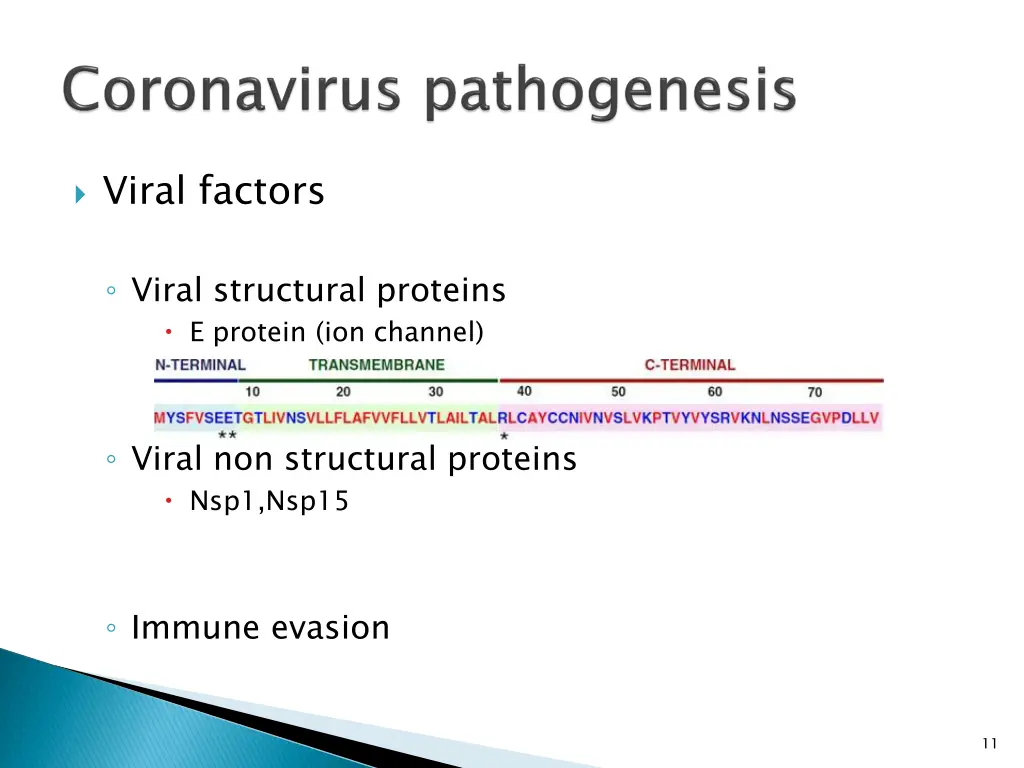 viral factors