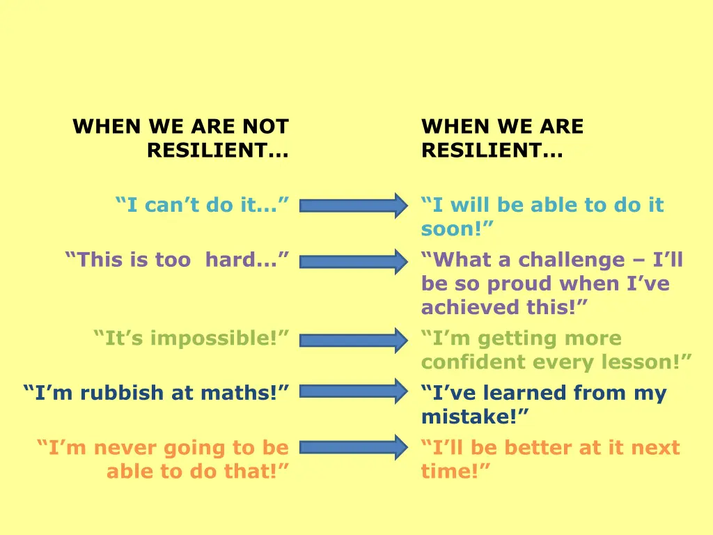 when we are not resilient