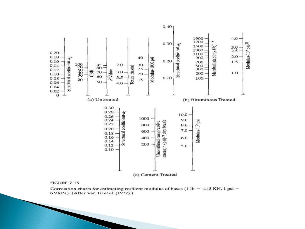 slide12