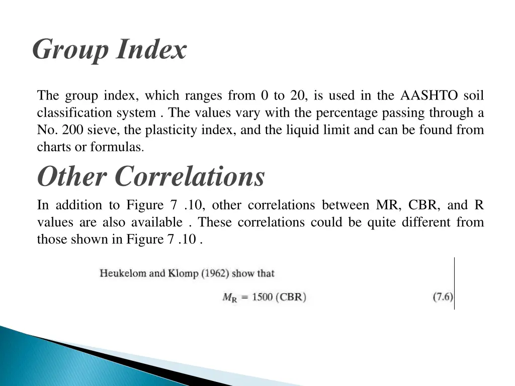 the group index which ranges from 0 to 20 is used
