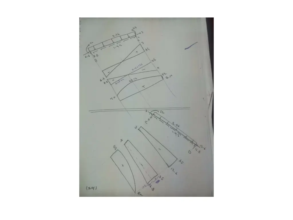 slide6