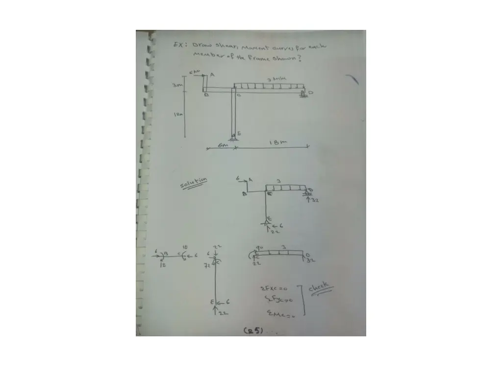 slide7