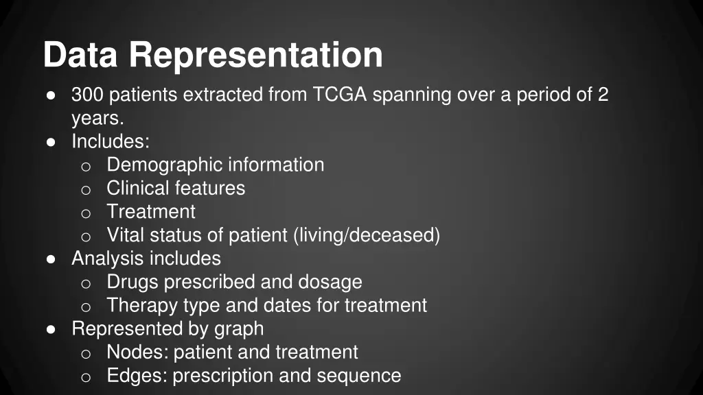 data representation 300 patients extracted from