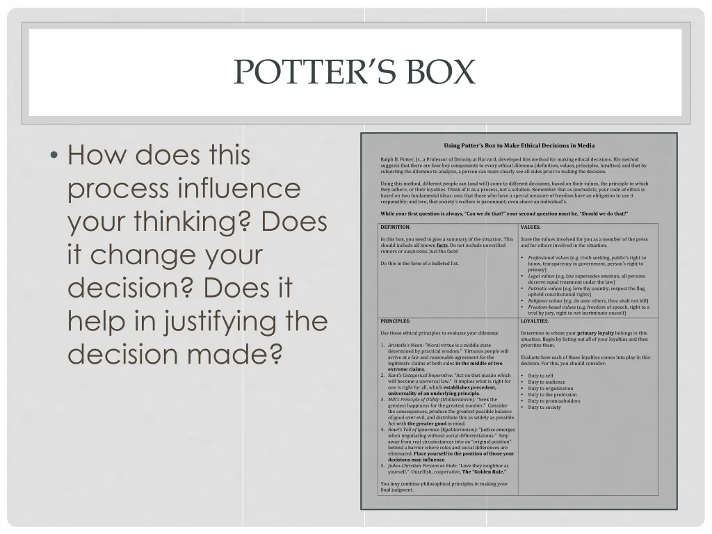 potter s box