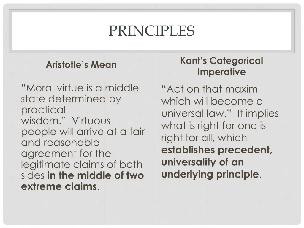 principles