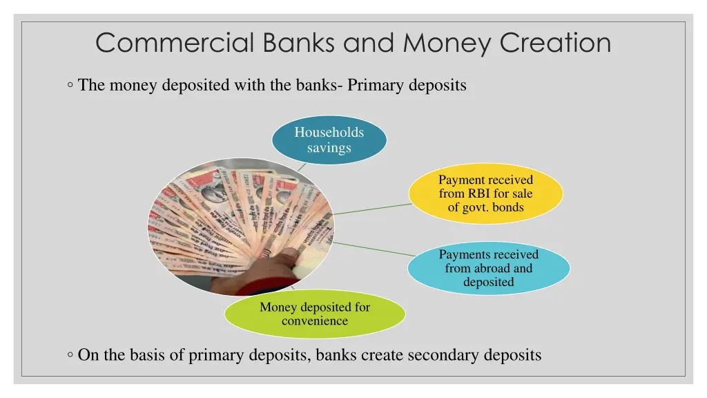 commercial banks and money creation