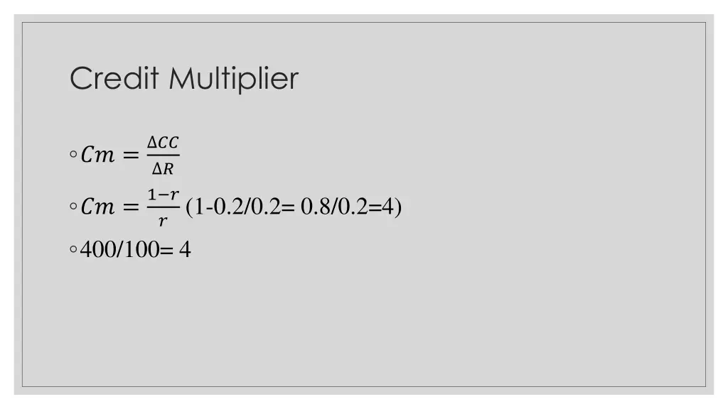 credit multiplier