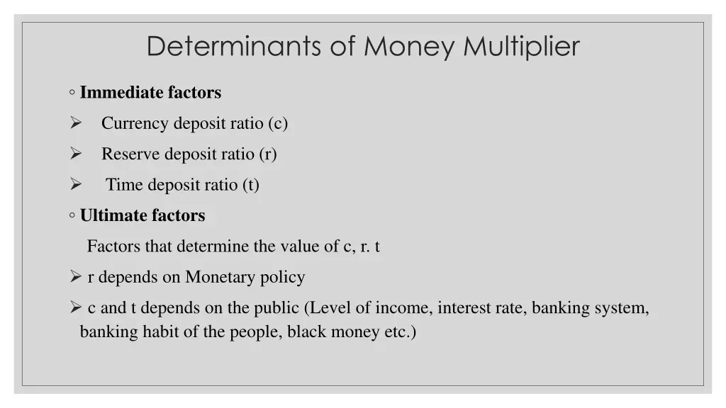determinants of money multiplier