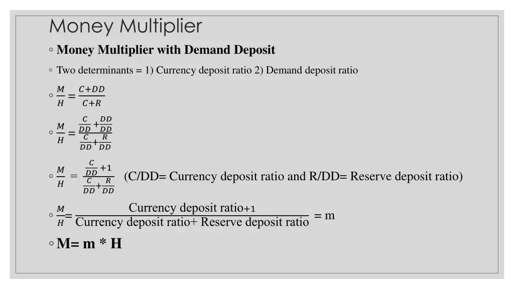 money multiplier money multiplier with demand