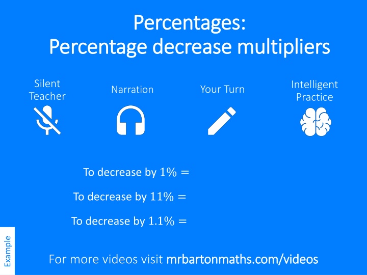 percentages percentages