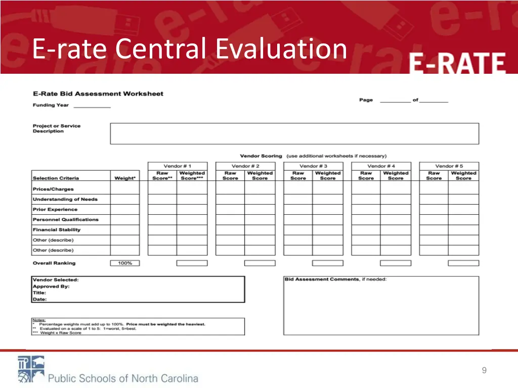 e rate central evaluation