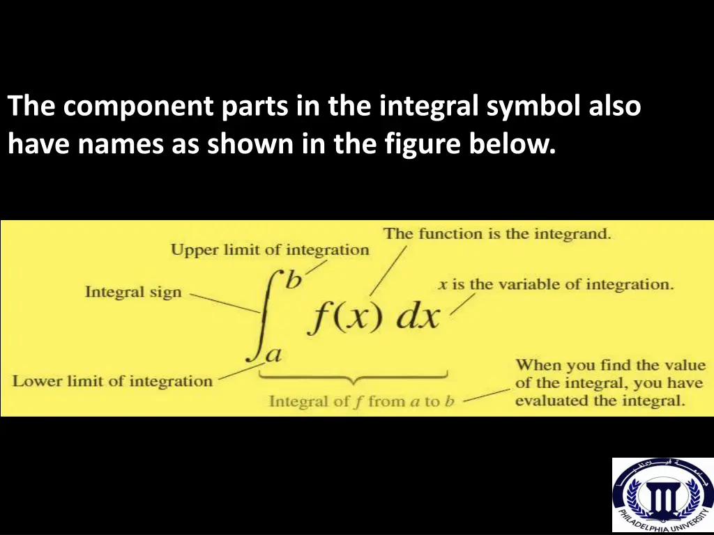 the component parts in the integral symbol also