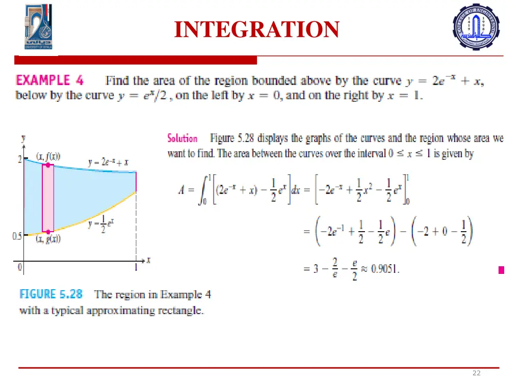 integration 14