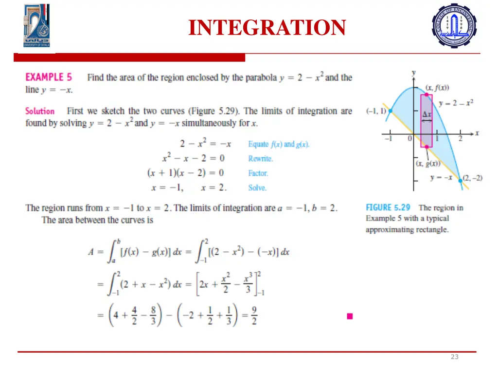 integration 15