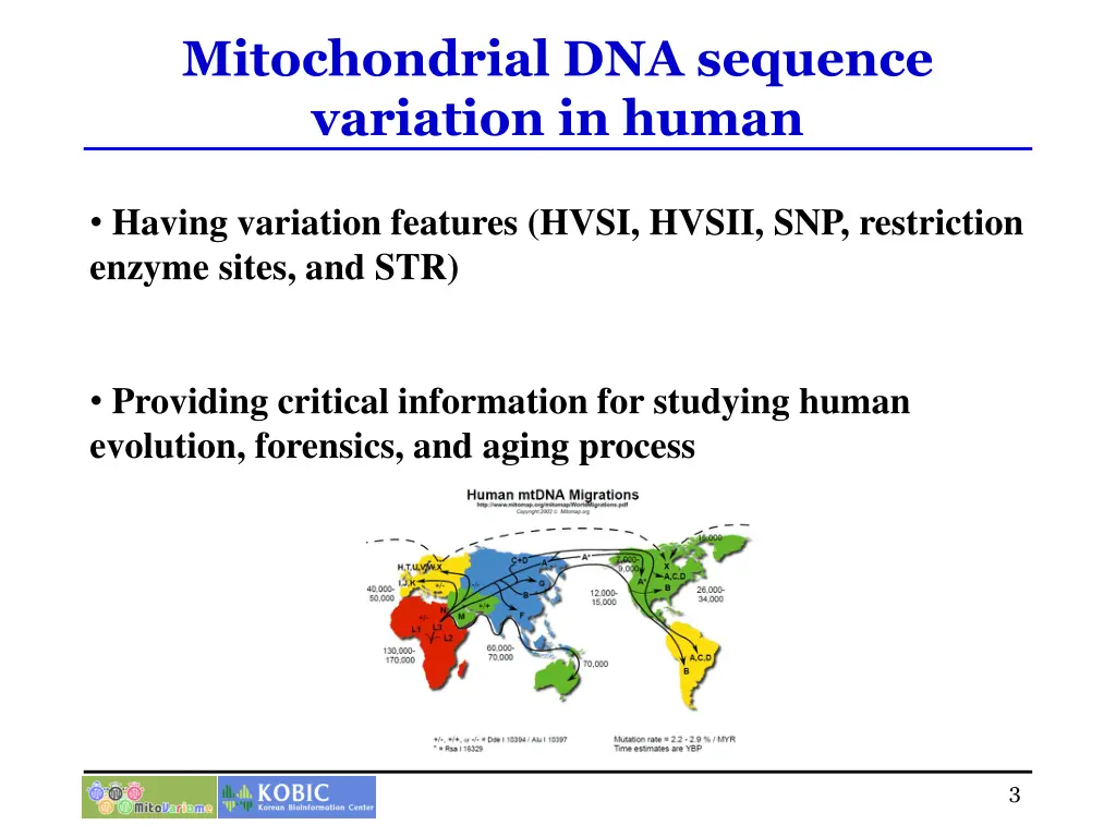 mitochondrial dna sequence variation in human
