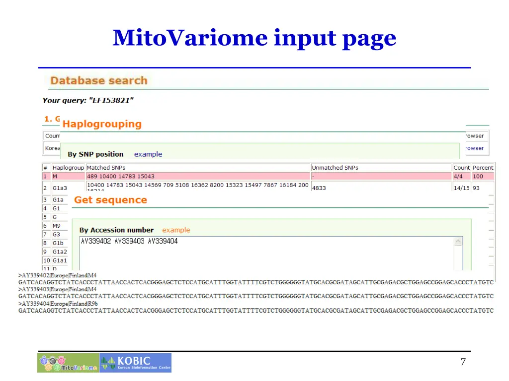 mitovariome input page