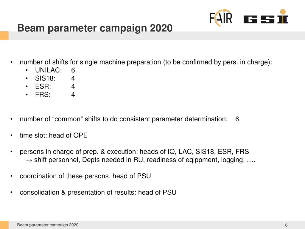beam parameter campaign 2020 1