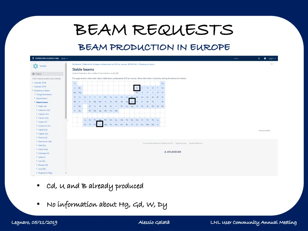 beam requests beam requests beam production