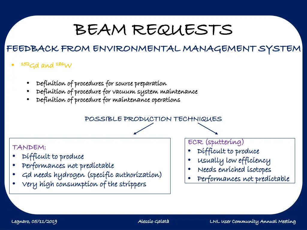 beam requests beam requests feedback from 1