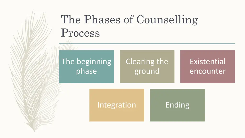 the phases of counselling process