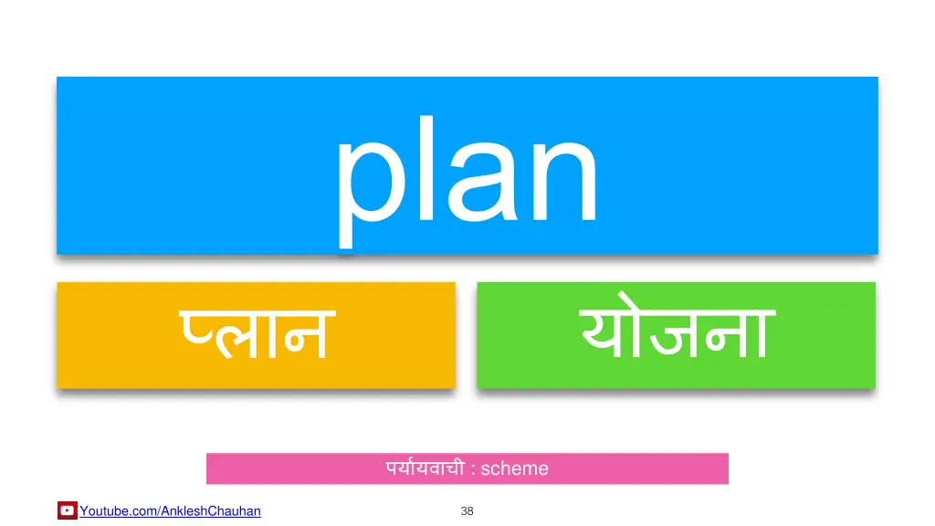 slide38