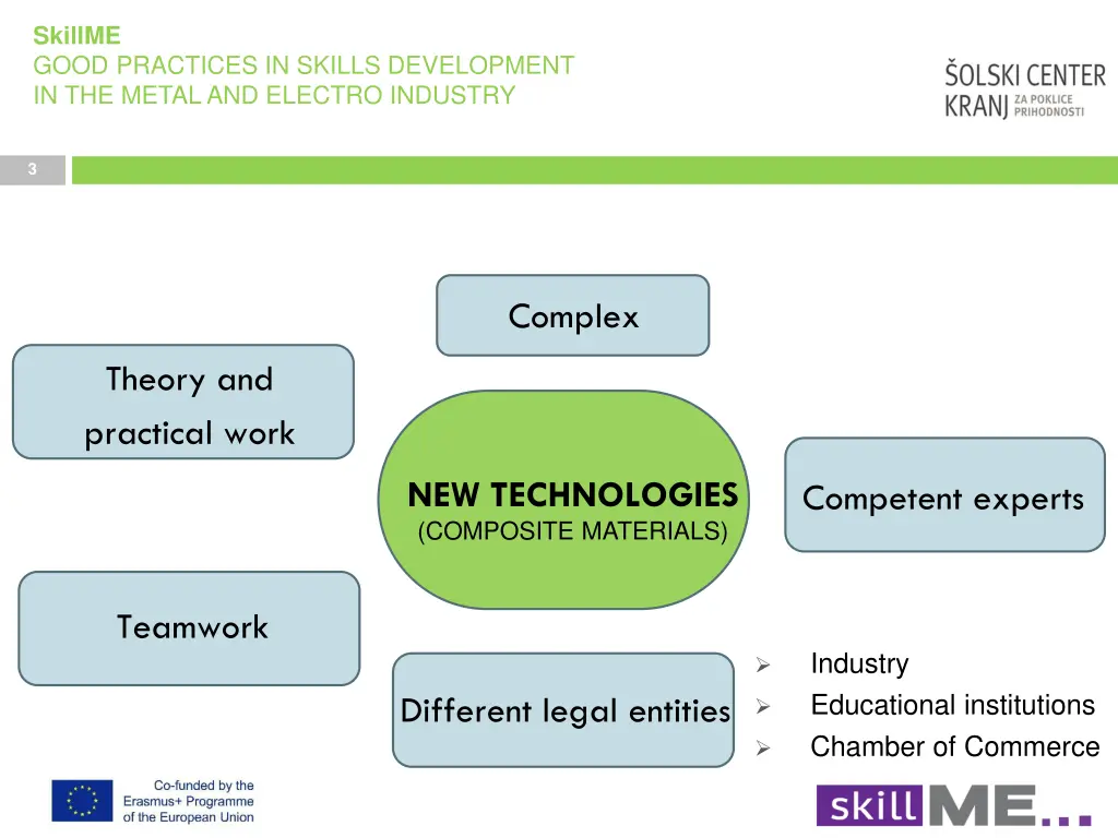 skillme good practices in skills development 1