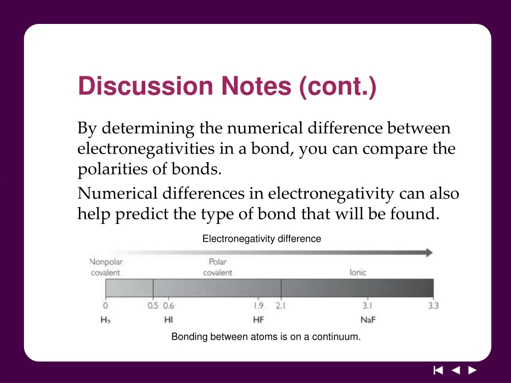 discussion notes cont 1