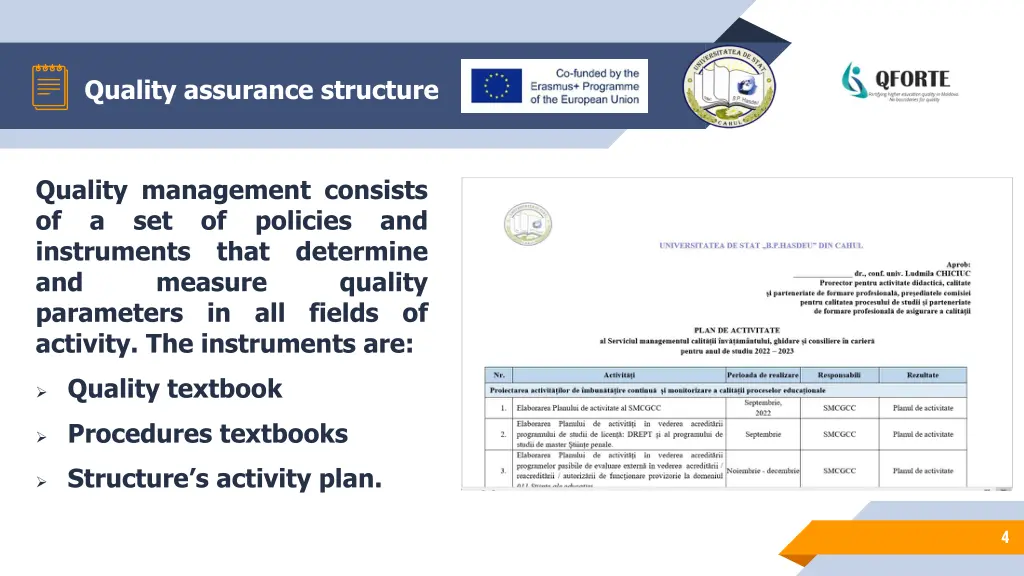 quality assurance structure