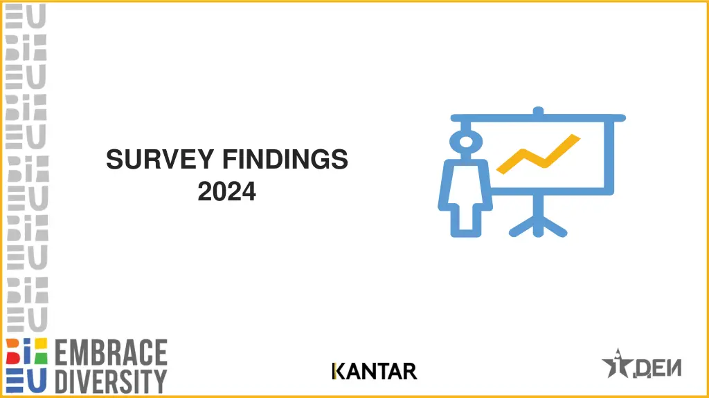 survey findings 2024