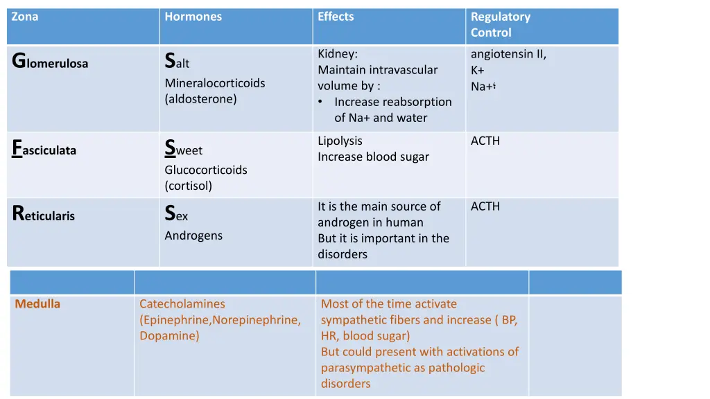 slide5
