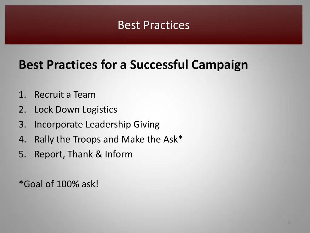 best practices
