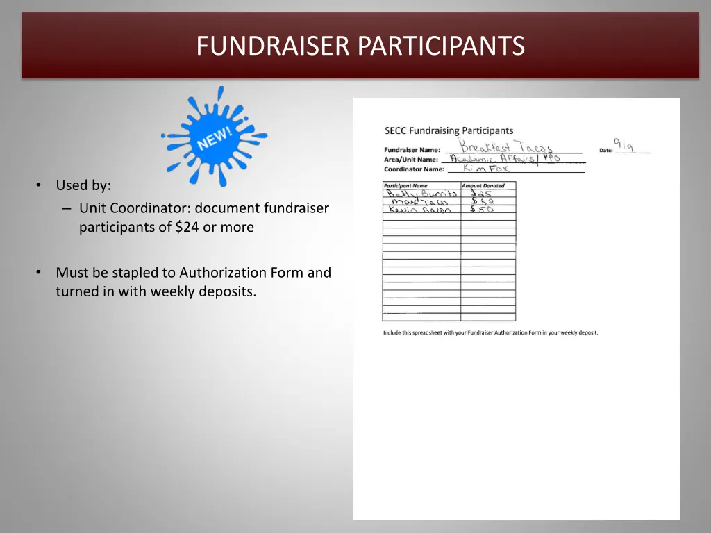 fundraiser participants